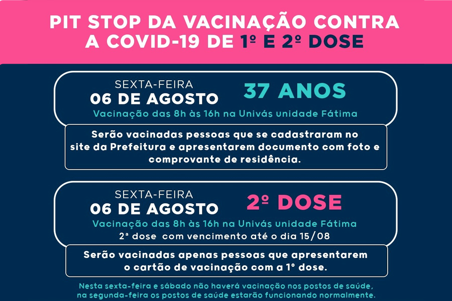 Pit Stop de vacinação contra a Covid - 1º dose para pessoas com 37 anos e 2º dose com vencimento até