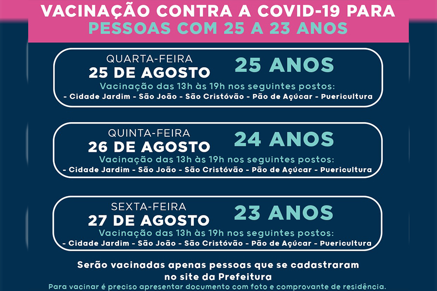 Pouso Alegre amplia vacinação contra covid-19 para pessoas de 23 a 25 anos