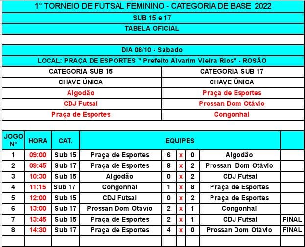 FUTSAL FEMININO: TABELA DE JOGOS DA SEMENA!